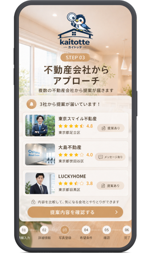 STEP03 不動産会社からアプローチ
