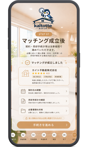 STEP07 マッチング成立後